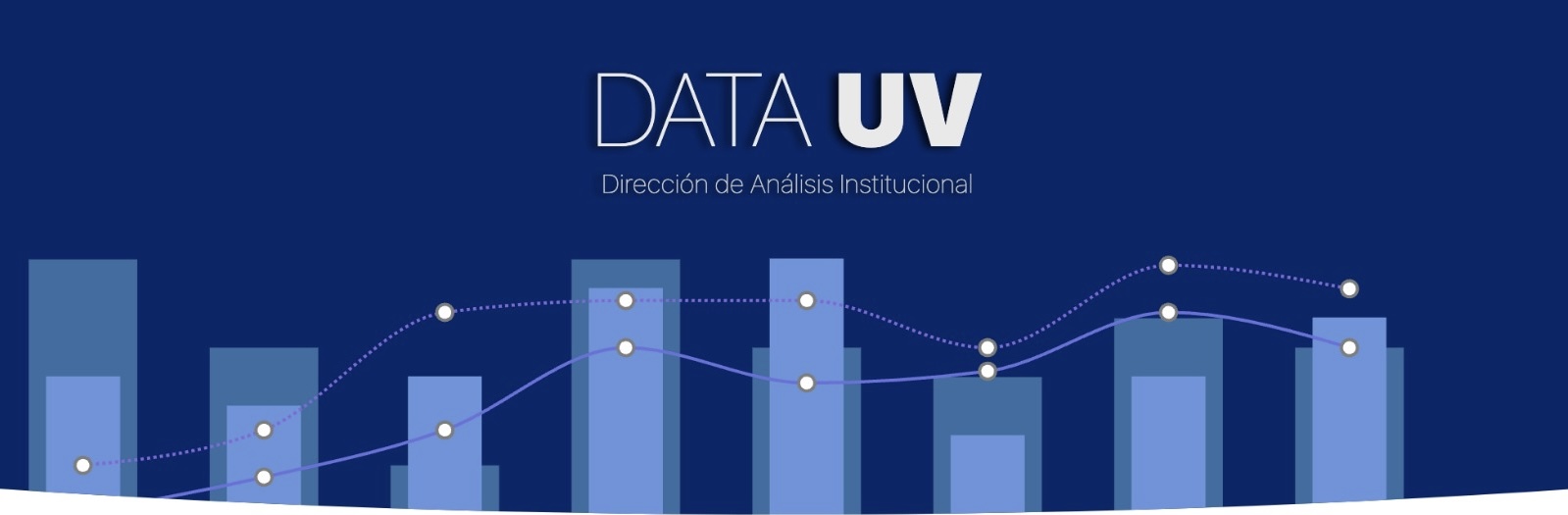 Data UV